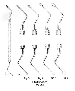 Bone Curette